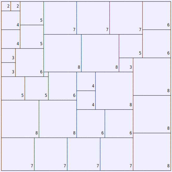 Partridge puzzle solution for n=8
